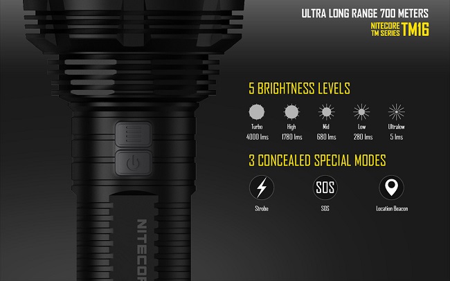 Nitecore TM16 outputs