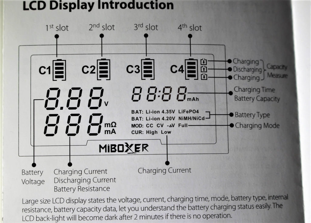 User manual display screen for MiBoxer C4 charger